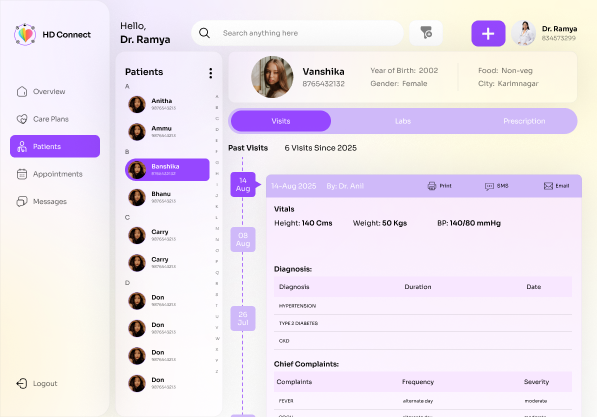 Real-time Patient Monitoring